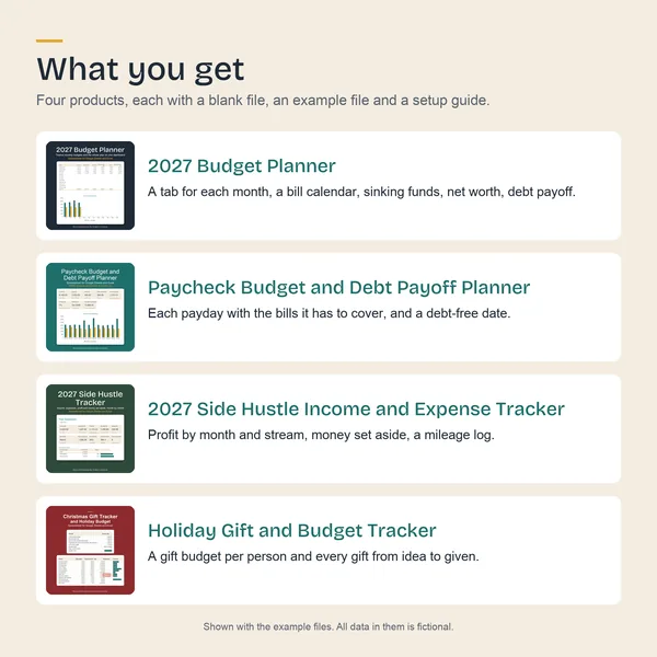 The four products in the bundle, each with its first screen and one line on what it does