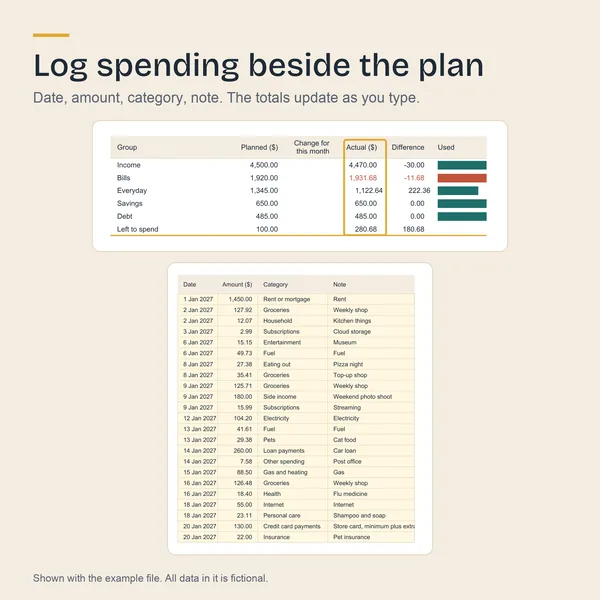 January spending log with date, amount, category and note under the group summary