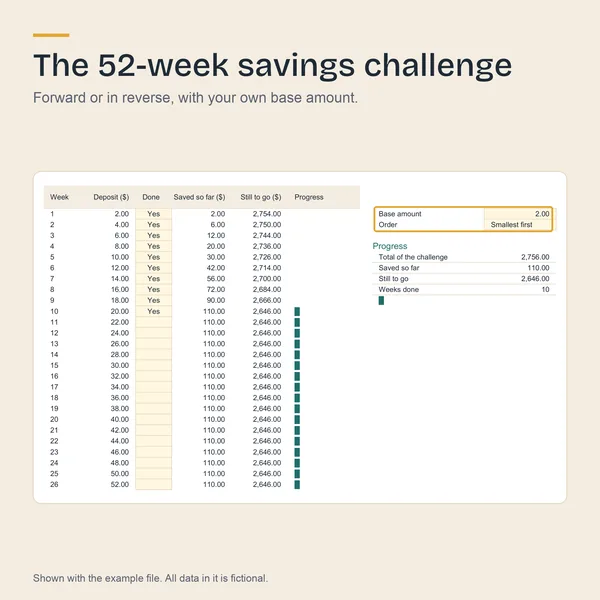 52-week savings challenge with deposits, a Done column and a base amount