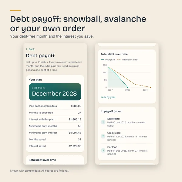 Debt payoff screens with a debt-free month of December 2028, the interest saved and the debts in payoff order