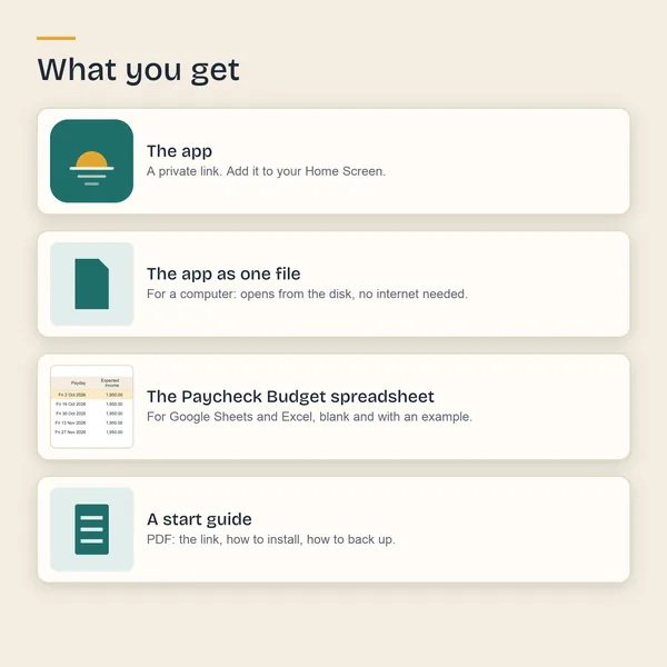 What is included: the app, the app as one file, the paycheck budget spreadsheet and a PDF start guide