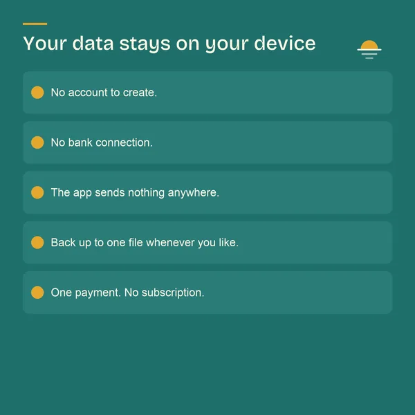 Privacy points: no account, no bank connection, nothing sent anywhere, a one-file backup, one payment