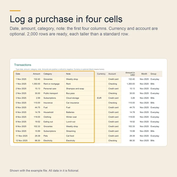 Transaction log with date, amount, category and note in the first four columns