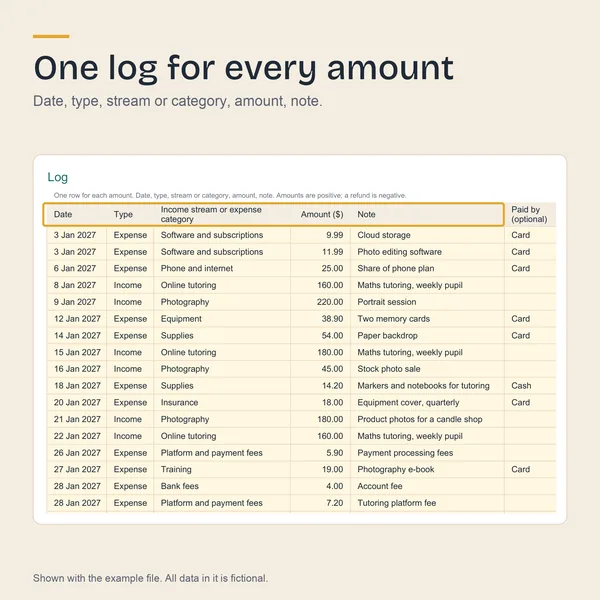 The Log tab with one row per amount: date, type, stream or category, amount and note