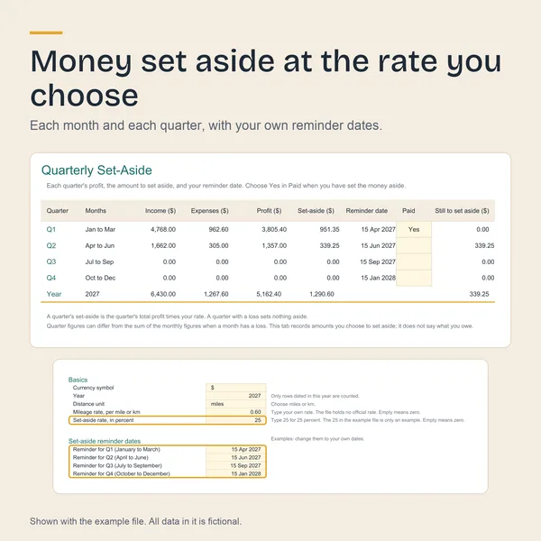 The Quarterly Set-Aside tab with each quarter, the set-aside amount and reminder dates